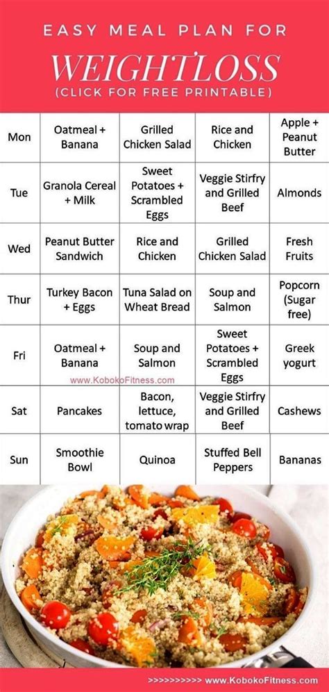 Metabolic Confusion Calendar