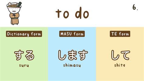 50 Basic Japanese Verbs in Dictionary, MASU and TE Forms - YouTube