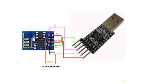 Problems with ESP8266 - Networking, Protocols, and Devices - Arduino Forum