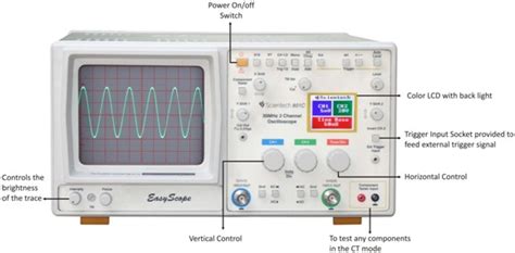 Oscilloscope – A stethoscope of Electrical Engineer by Scientech ...