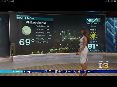 Llarisa Abreu CBS 3 Philly : r/hot_reporters