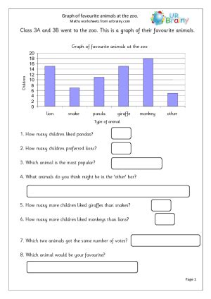 Data Handling Grade 5 Worksheets Pdf – Kidsworksheetfun