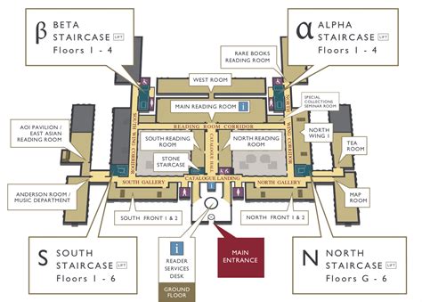 Floorplan | Cambridge University Library