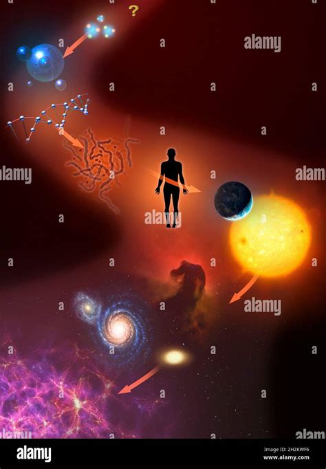 Scale of the Universe Stock Photo - Alamy