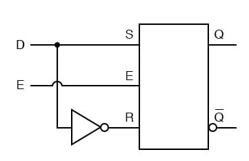 The D Latch | Multivibrators | Electronics Textbook