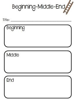 Beginning-Middle-End- Reading Response and Anchor Chart by Rosanne's Creations