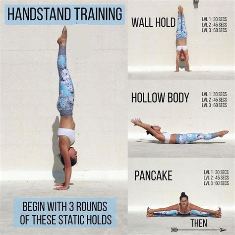 Hands Stand Training Steps | Yoga handstand, Handstand training ...