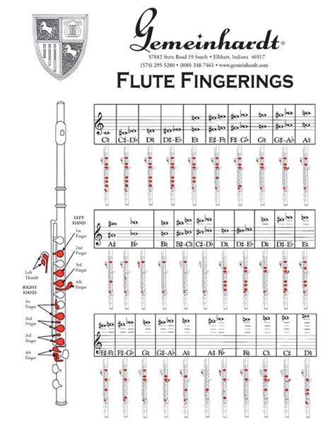 Flute Trill Chart Printable