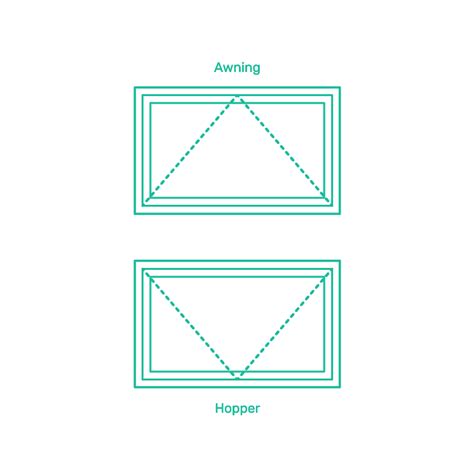 Awning Window Dimensions