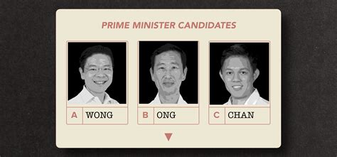 How to Become Singapore's Prime Minister, Explained in 7 Steps.