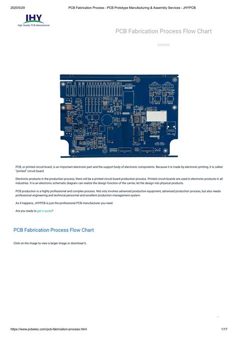 SOLUTION: Pcb fabrication process flow chart - Studypool