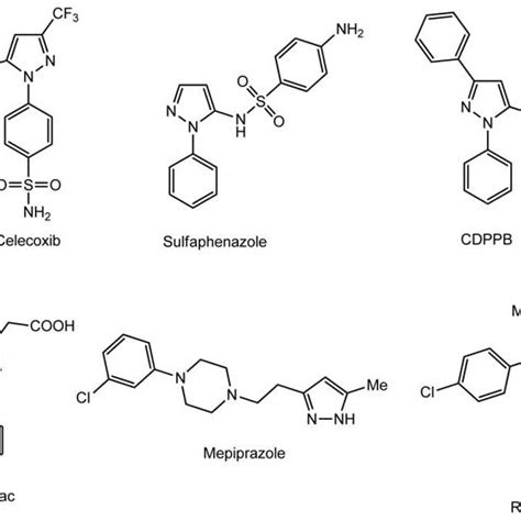 Biologically active pyrazole derivatives. | Download Scientific Diagram