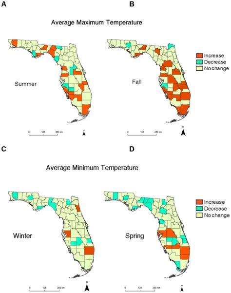 Average maximum temperature trends for each Florida county in the (A)... | Download Scientific ...