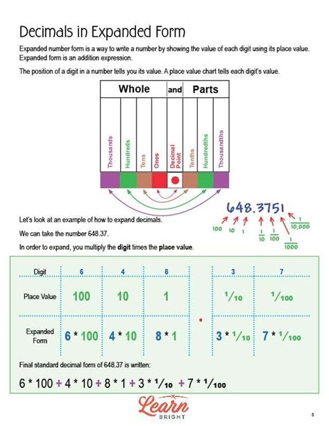 Decimals Expanded Form, Free PDF Download - Learn Bright