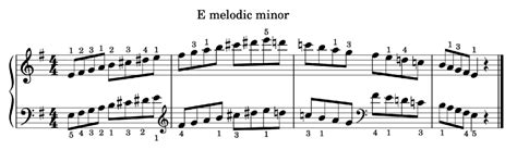 Piano Melodic Minor Scales - Do Re Mi Studios