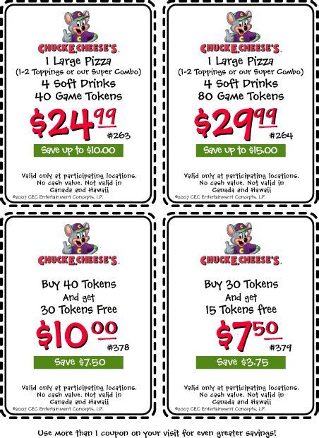 Chuck E Cheese Birthday Party Coupons | importantteacher