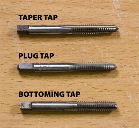 Make Threaded Holes: Considerations For Tapped A Hole - WayKen