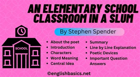 An Elementary School Classroom in a Slum [Summary, Central Idea, Poetic Devices & Question ...
