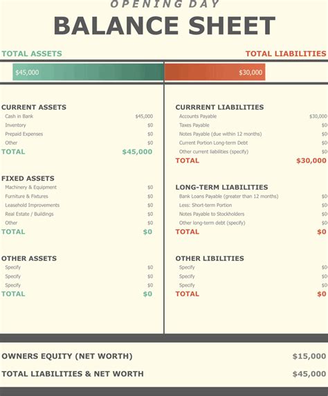 Opening Day Balance Sheet Template Accounting Notes, Learn Accounting, Accounting Education ...