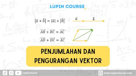 Contoh Soal Penjumlahan dan Pengurangan Vektor Kelas 10