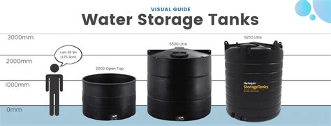 Water Tanks | Water Storage Tanks Store | Baffled Water Tanks