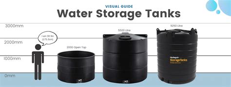 Water Tanks | Water Storage Tanks Store | Baffled Water Tanks