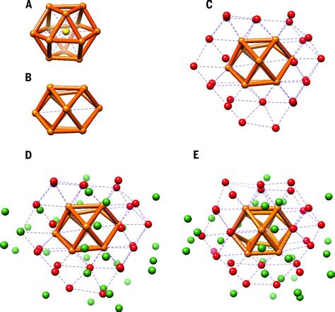 Electron microscopy of gold nanoparticles at atomic resolution | Science