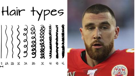 Travis Kelce Haircut (Detailed Look) | Heartafact