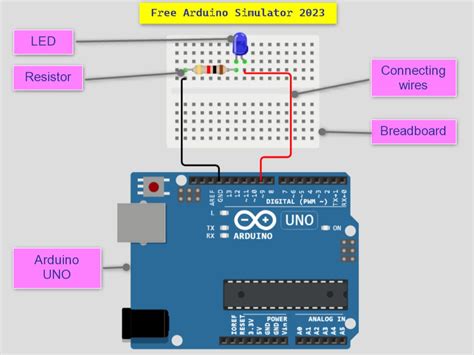 Your Free virtual Arduino Simulator Online - 2023 - Hackster.io