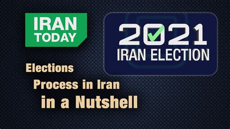 Iran elections 2021, elections process in Iran in a nutshell