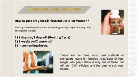 Clenbuterol Cycle Chart