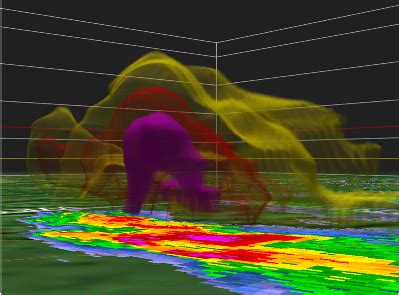 How Do Downbursts Form?