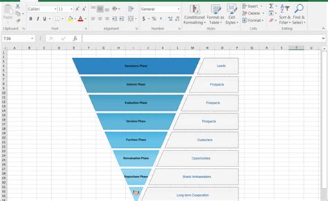 Sales Funnel Template For Excel – Otosection