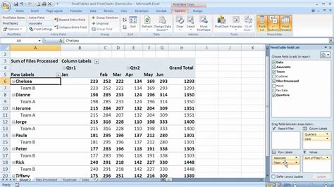 How to group row labels in Excel 2007 PivotTables (Excel 07-104) - YouTube