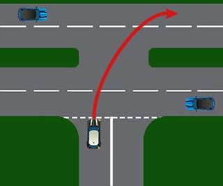 Turning right onto a dual carriageway at a junction. : r/drivingUK