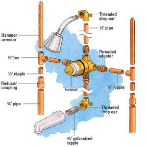 Moen Shower Faucets | Moen Faucet Replacement Parts