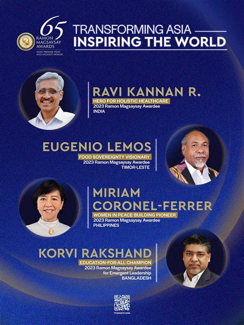 65th Ramon Magsaysay Award 2023 Winners