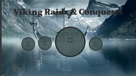 Viking Raids & Conquests Timeline by Elizabeth Green