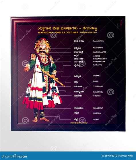 Photoframe of Yakshagana Artist Costumes with Names. Yakshagana is ...