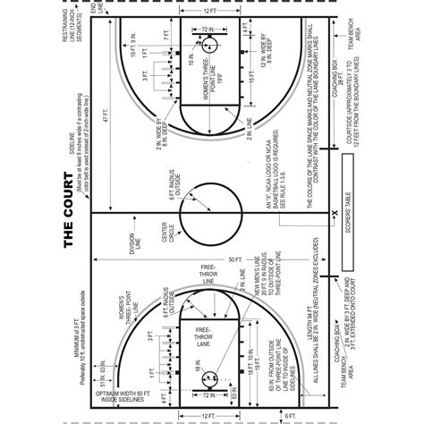 » Basketball Court Dimensions: An Informational Guide | Dazadi.com