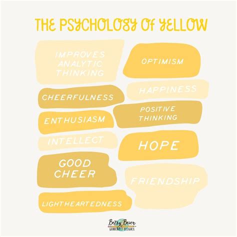 The Psychology of Yellow