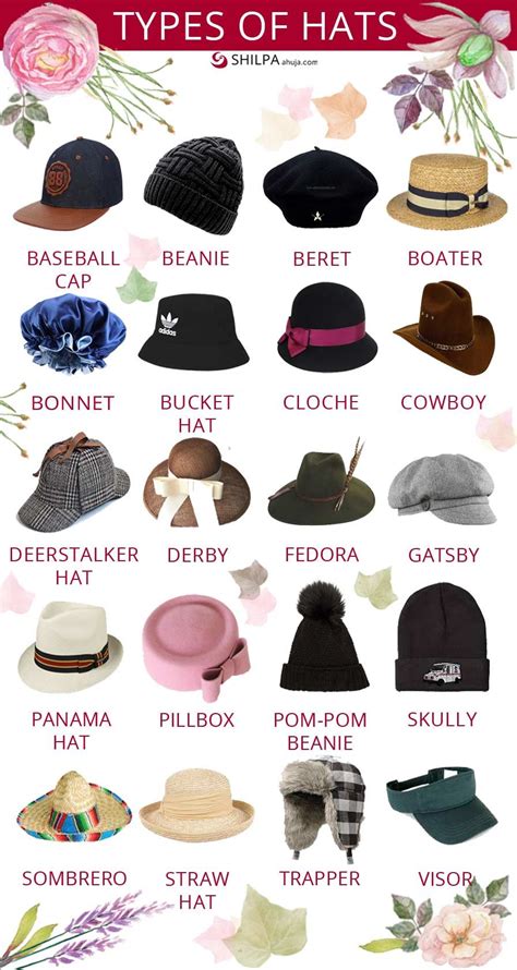 Types Of Hats: Different Hat Styles And Headgear For Men & Women | Hat ...