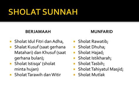 Contoh Shalat Sunnah Munfarid - Homecare24