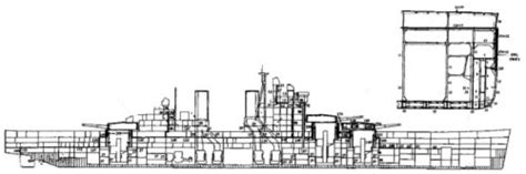 Royal Navy Lion Class Battleship | Secret Projects Forum