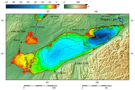 Lake_Erie_and_Lake_Saint_Clair_bathymetry_map - RiverWind Kayak