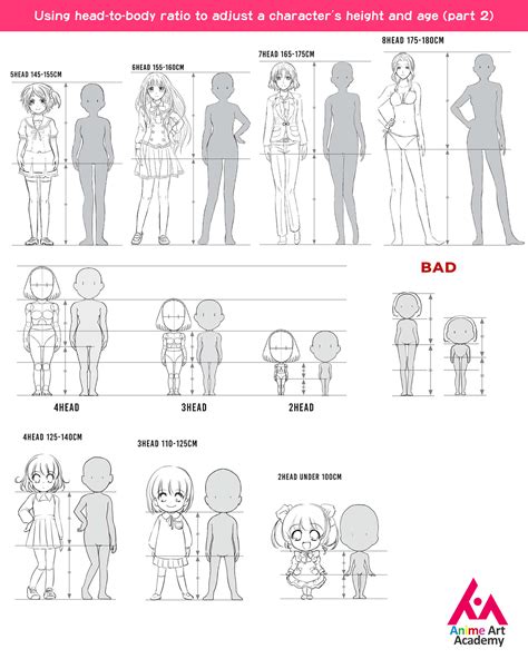 ArtStation - Using head-to-body ratio to adjust a character’s height ...