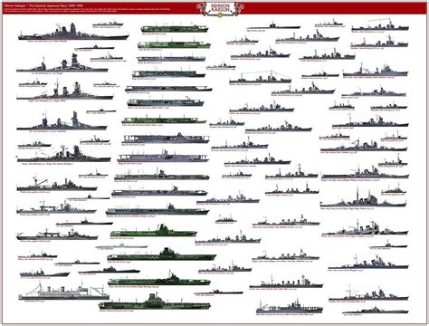 Japanese Navy ww2 Naval History, Military History, Military Weapons ...