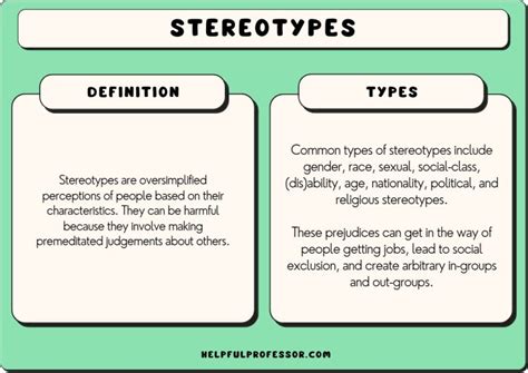 The 9 Types of Stereotypes (A Guide for Students) (Helpful Professor Answers)