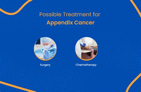 Appendix Cancer: Everything You Need To Know | ACTC