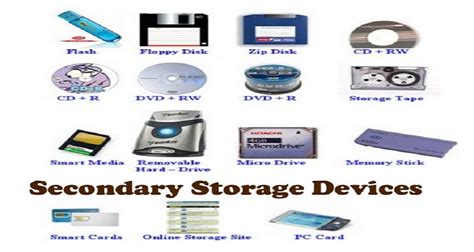 Memory Storage Devices of Computer and its Different Forms